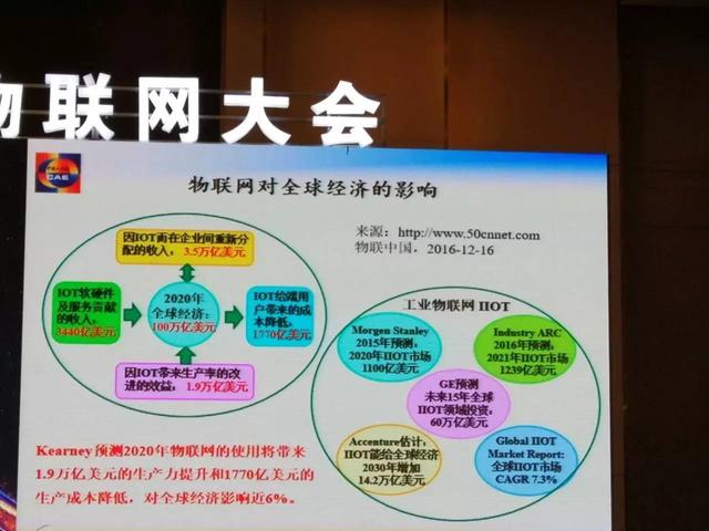 邬贺铨2017物联网大会演讲：计算无处不在，软件定义一切，网络包容万物，连接随手可及