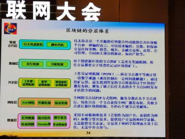 邬贺铨2017物联网大会演讲：计算无处不在，软件定义一切，网络包容万物，连接随手可及